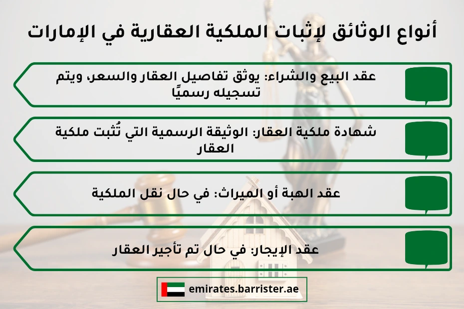 أنواع الوثائق لإثبات الملكية العقارية في الإمارات
