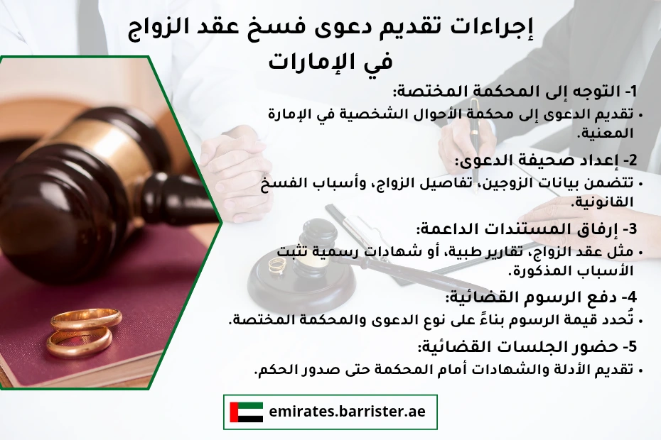 إجراءات تقديم دعوى فسخ عقد الزواج في الإمارات