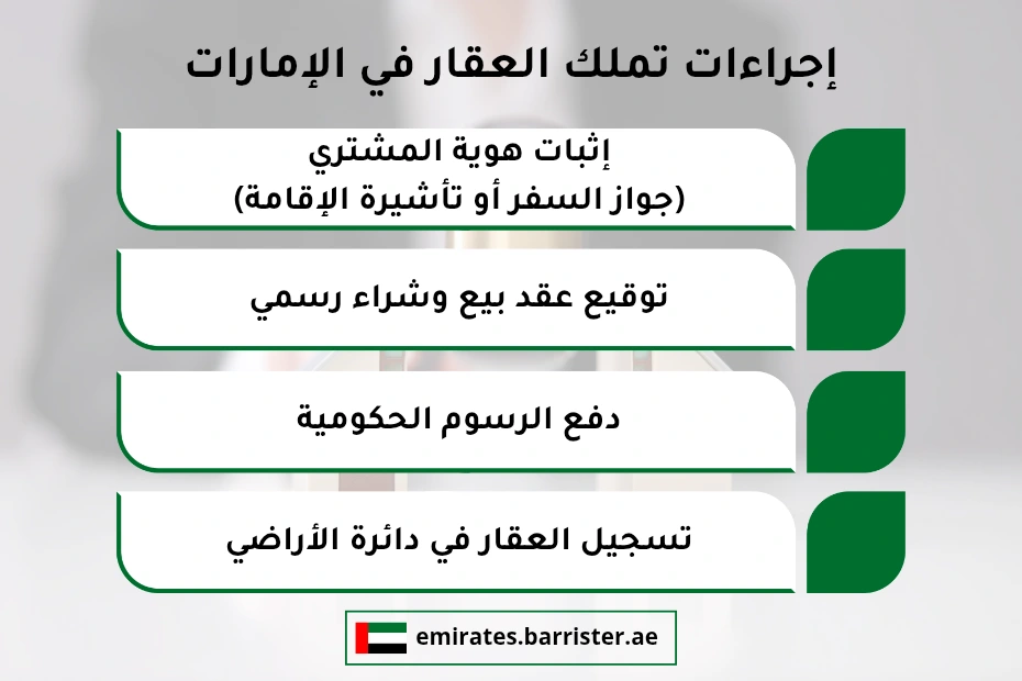 إجراءات تملك العقار في الإمارات
