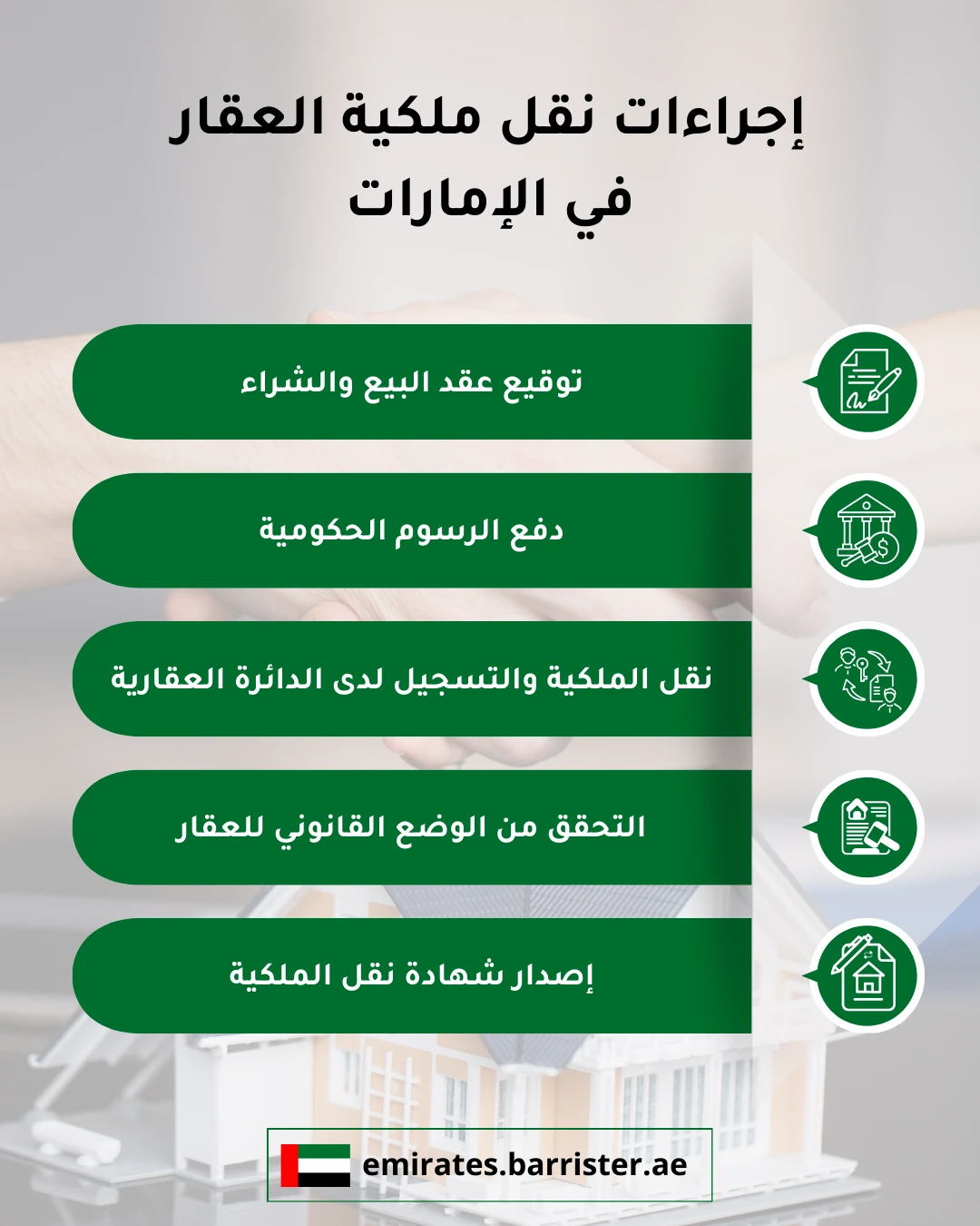 إجراءات نقل ملكية العقار في الإمارات