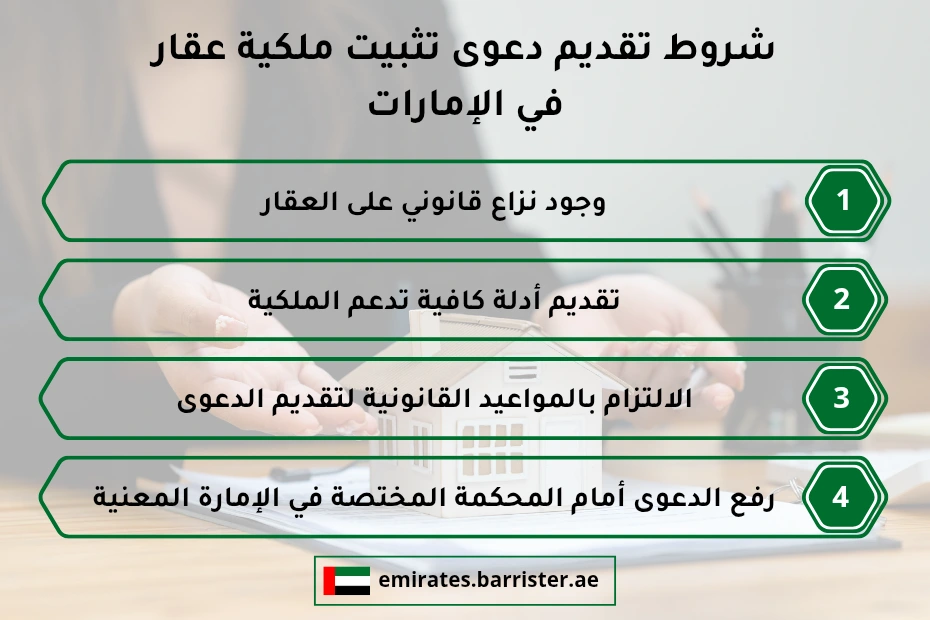 شروط تقديم دعوى تثبيت ملكية عقار في الإمارات