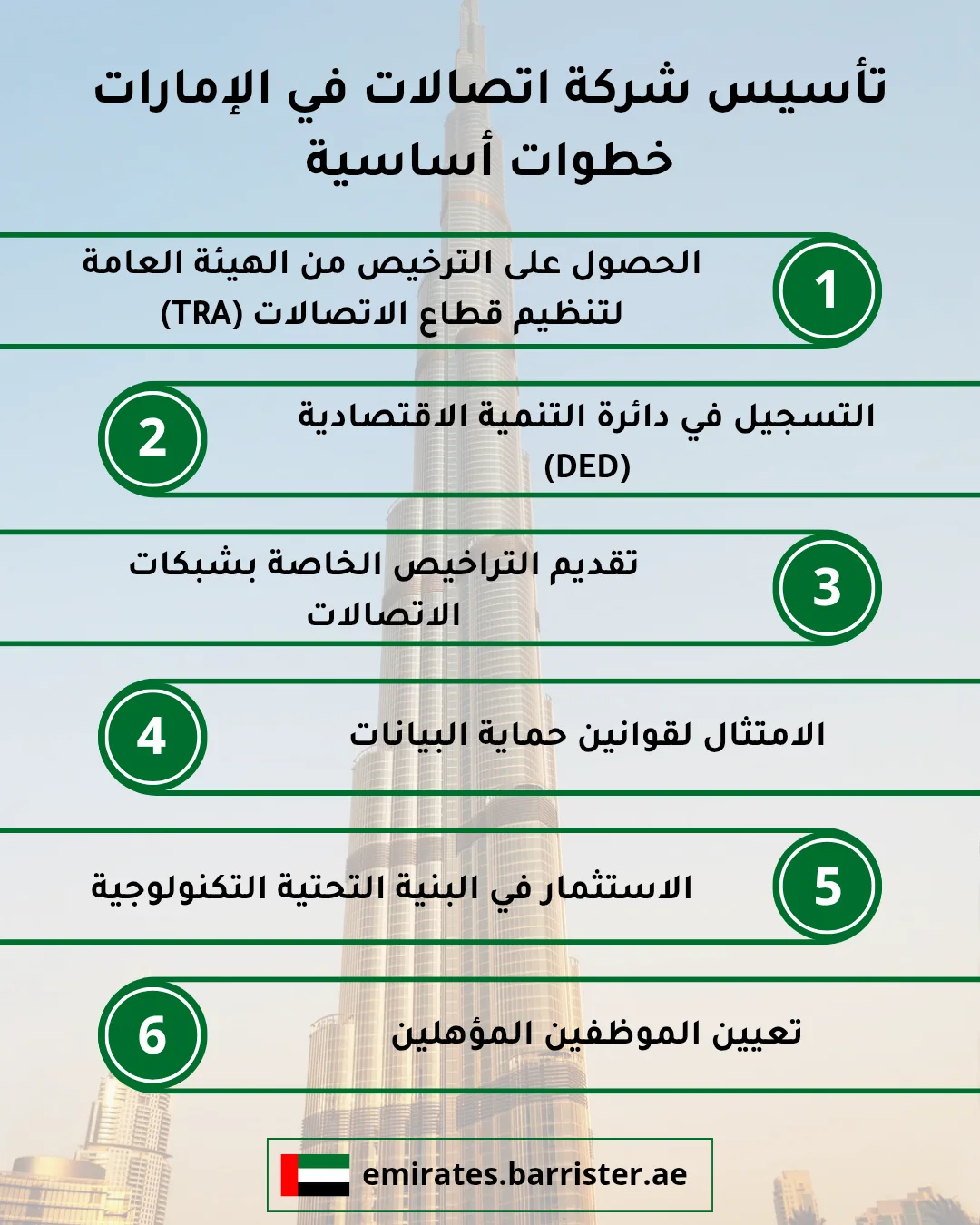 تأسيس شركة اتصالات في الإمارات خطوات أساسية