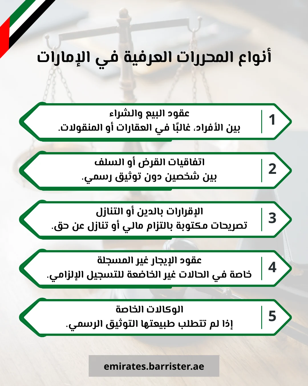 أنواع المحررات العرفية في الإمارات