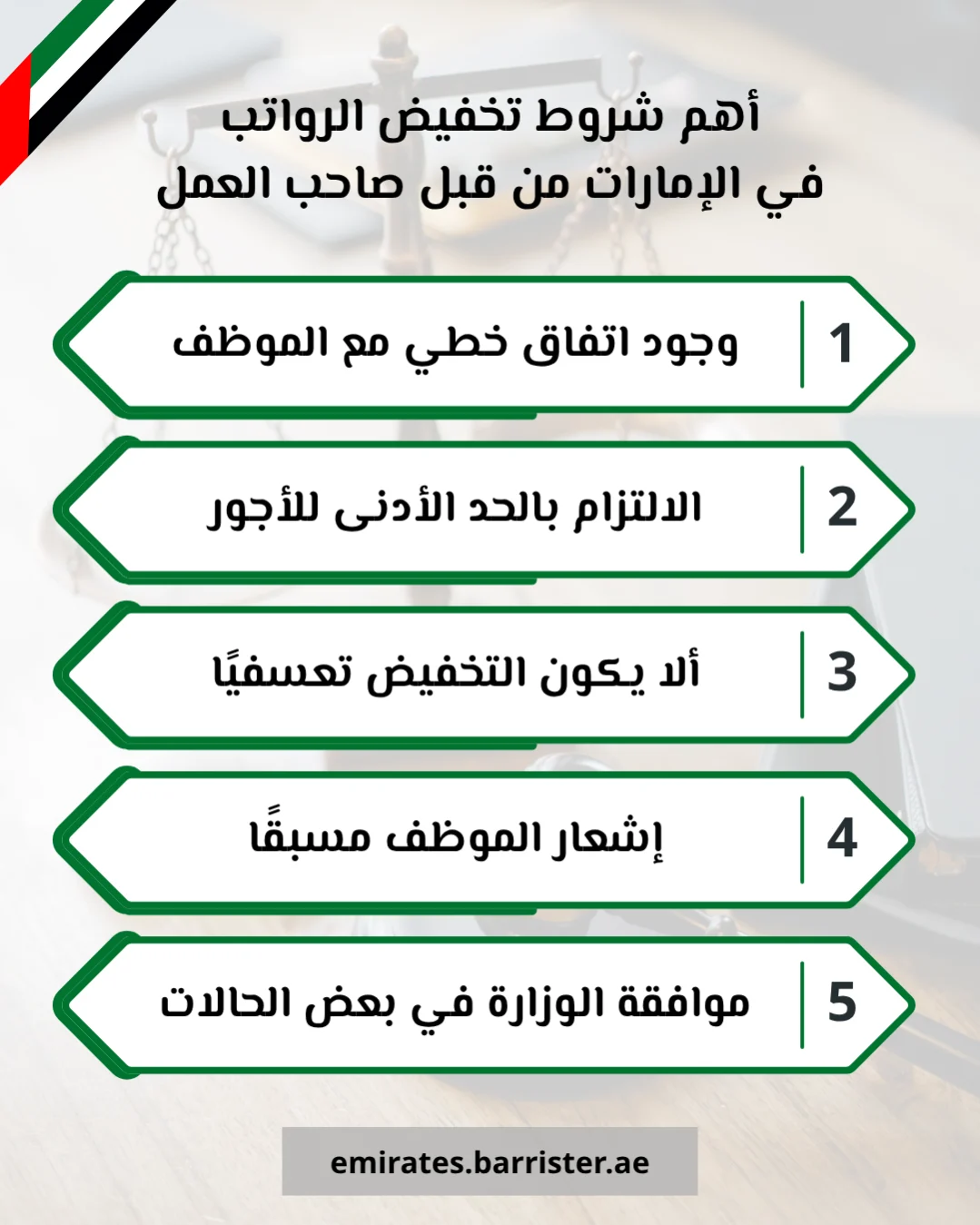 أهم شروط تخفيض الرواتب في الإمارات من قبل صاحب العمل (1)